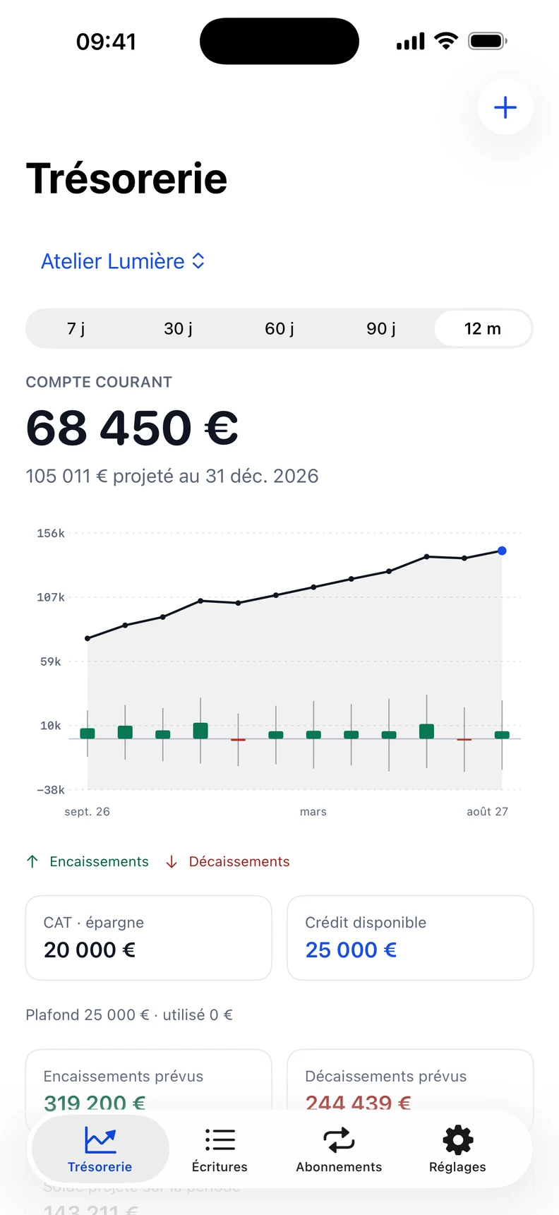 Capture iPhone Trez.App — Analyse IA